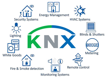 KNX Home Automation System Installers